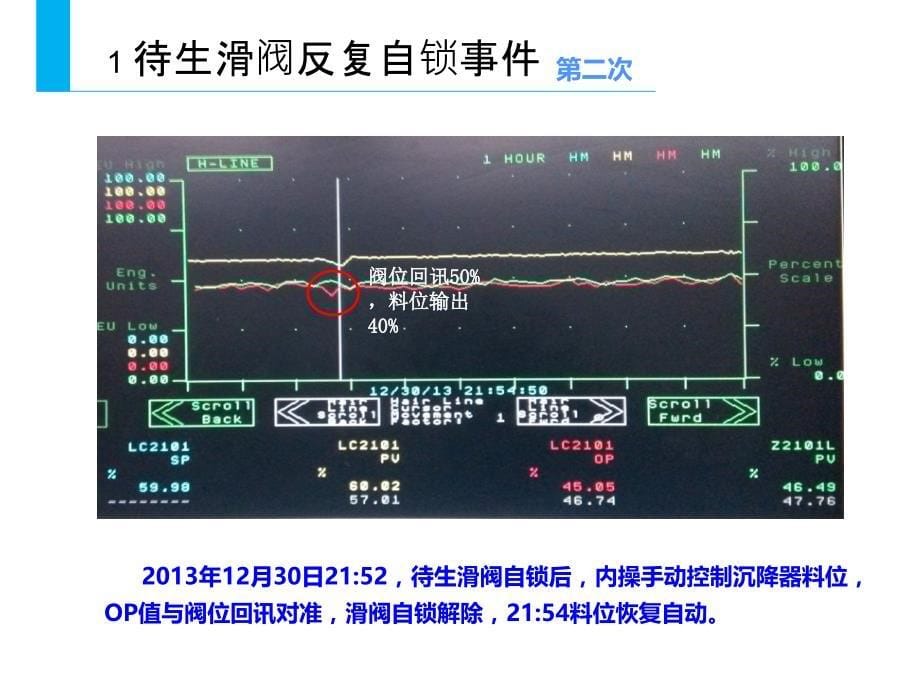 催化裂化装置滑阀液压系统与操作_第5页