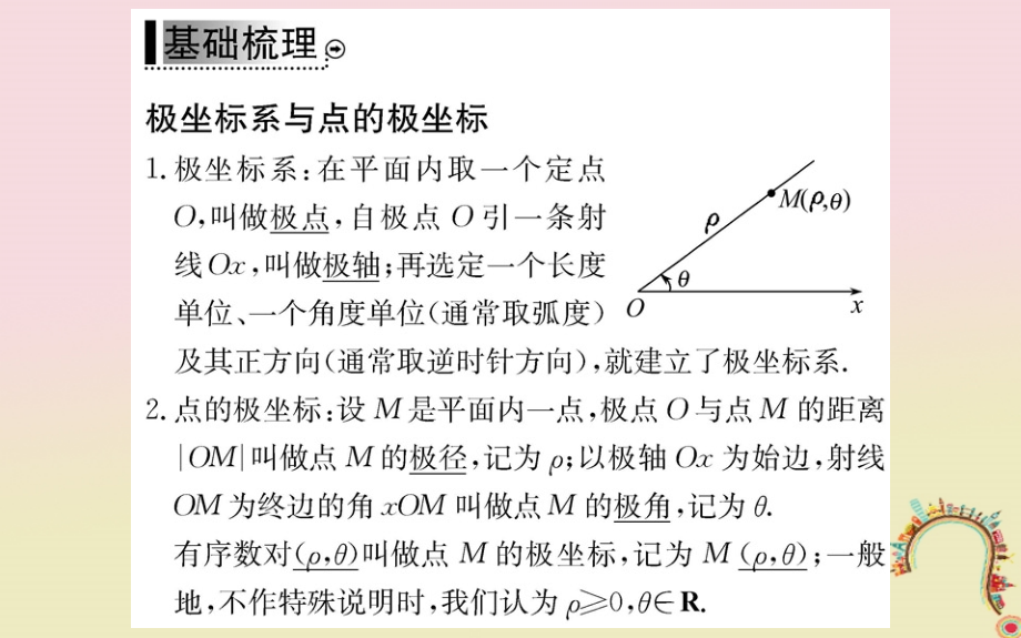 高中数学 第一章 坐标系 2_1 极坐标系的概念教师用书配套课件 新人教a版选修4-41_第3页