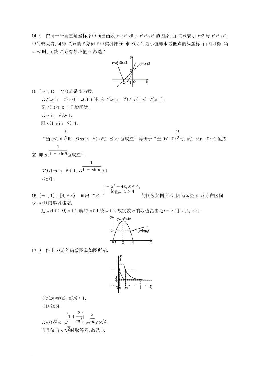 高考数学总复习 课时规范练6 函数的单调性与最值 文 新人教a版_第5页