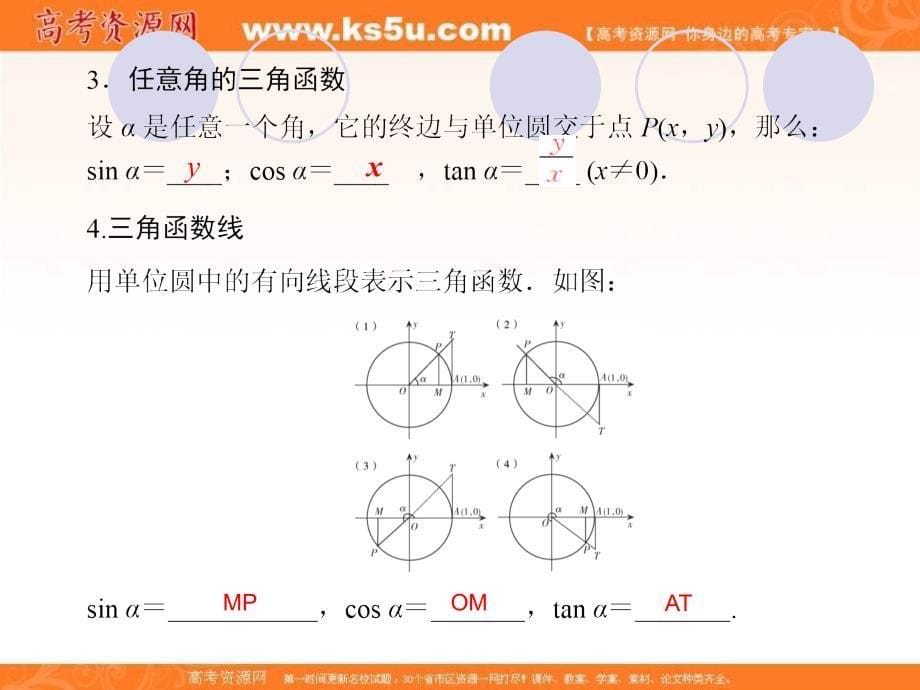 2019届高三上学期数学总复习课件：第四单元  三角函数与解三角形  第21讲  任意角的三角函数_第5页