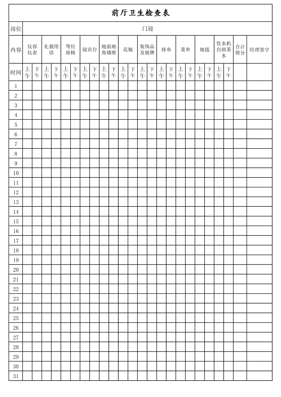 饭店前厅卫生检查表_第1页