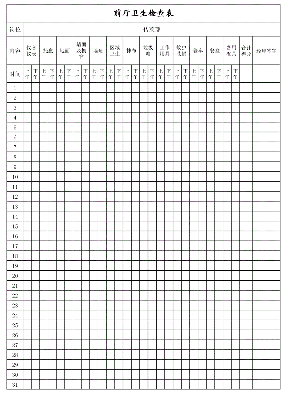 饭店前厅卫生检查表_第3页