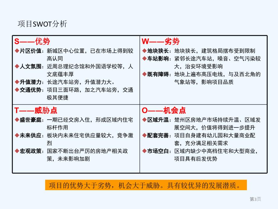 地产经典项目swot分析案例培训(ppt63页)_第3页