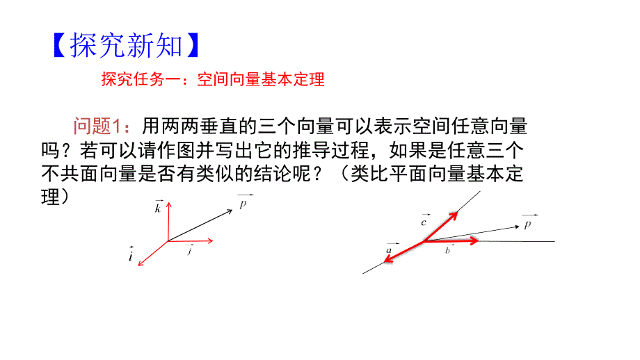 2018年优课系列高中数学人教a版选修2-1 3.1.4 空间向量的正交分解及其坐标表示 课件（22张） _第3页