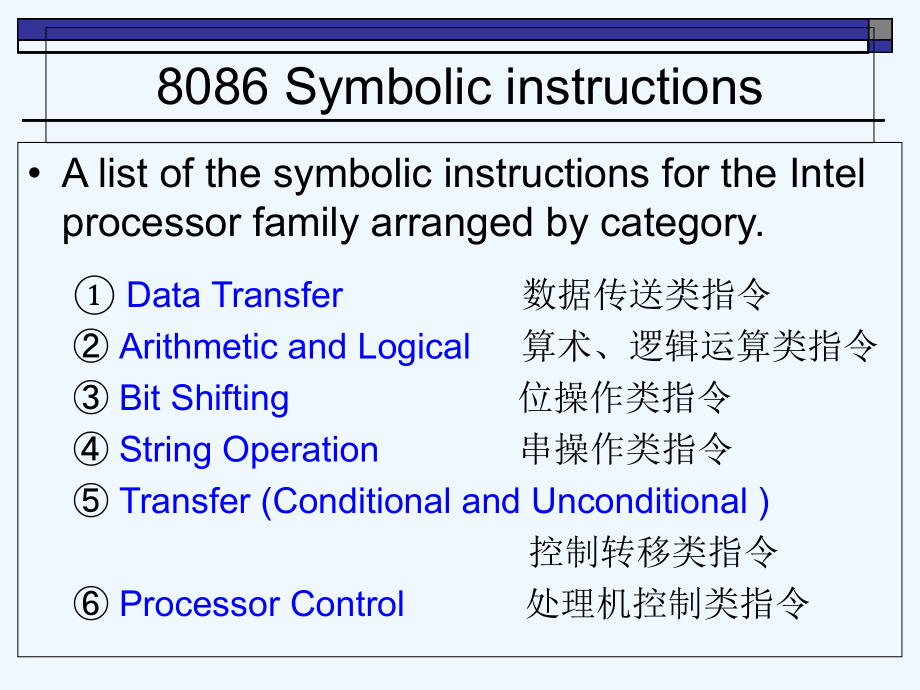 华南理工大学汇编原理课件04_第3页