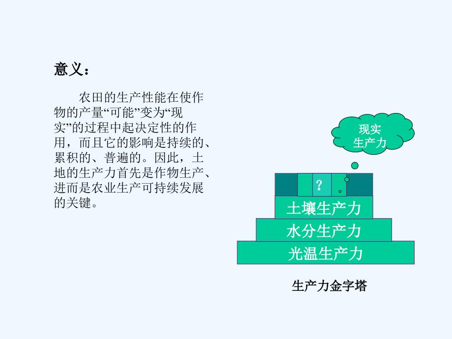 农田养护_第2页