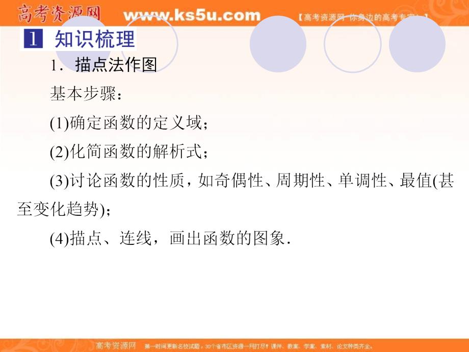 2019届高三上学期数学总复习课件：第二单元  函数  第12讲  函数的图象与变换_第3页