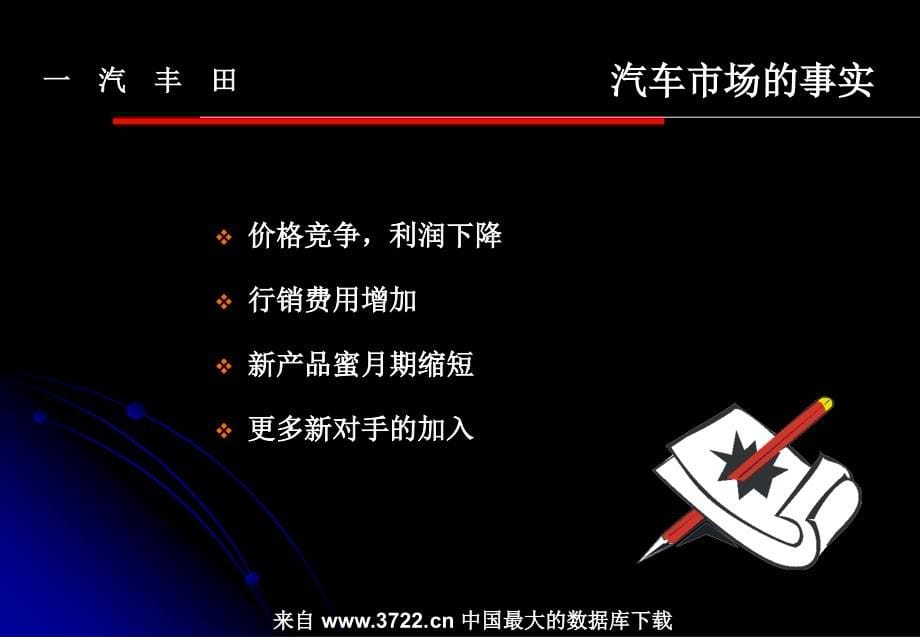 一汽丰田客户管理（PPT 52）_第5页