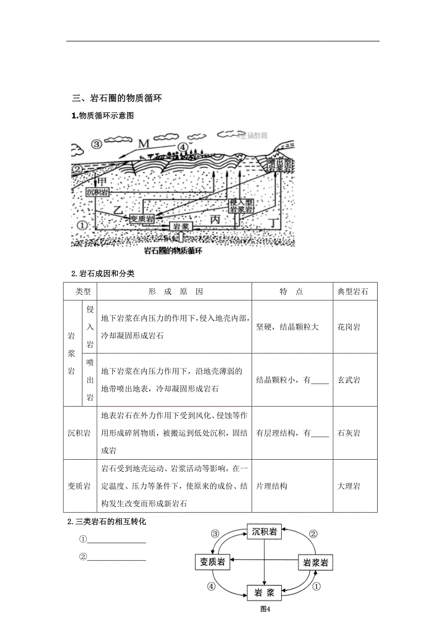 辽宁省本溪满族自治县高级中学2017-2018学年高一地理必修一人教版学案：4.1 营造地表形态的力量_第4页