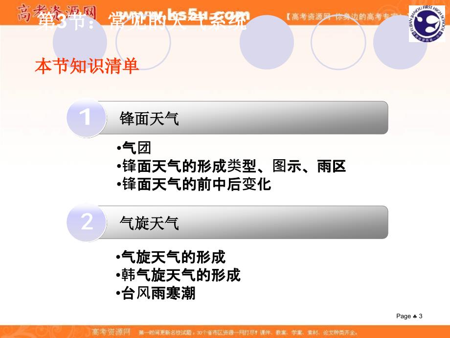 2018-2019学年高一上学期人教版地理必修1课件：第二章  第3节 常见的天气系统_第3页