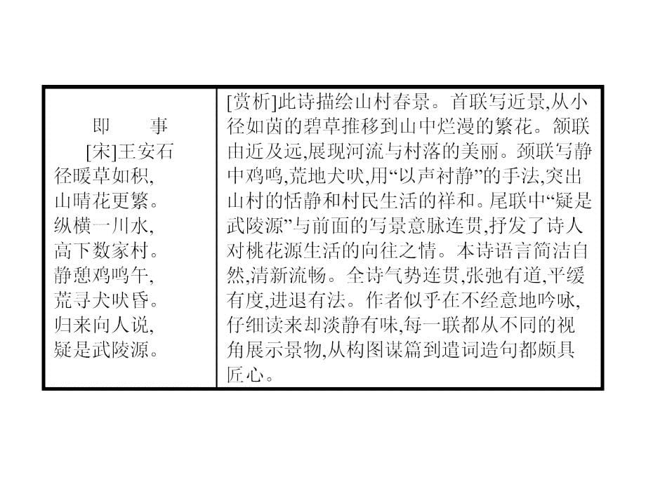 《新设计》2018-2019学年语文版必修三语文课件：11游褒禅山记 _第5页