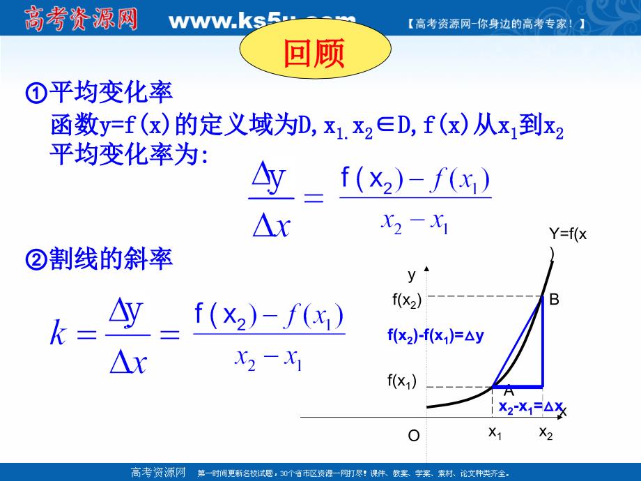 2018年优课系列高中数学北师大版选修1-1 3.2.2导数的几何意义 课件（12张） _第2页