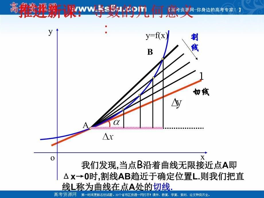 2018年优课系列高中数学北师大版选修1-1 3.2.2导数的几何意义 课件（12张） _第5页