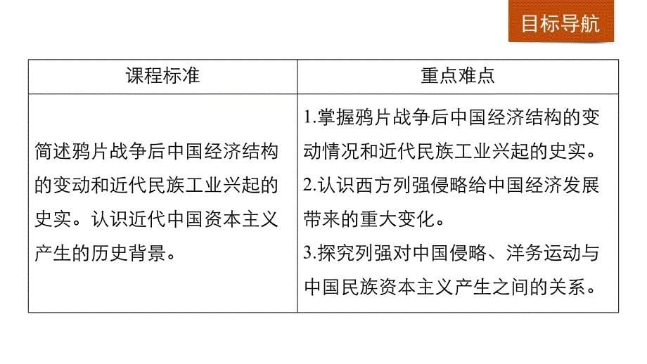 2018年秋高一（人教版）历史必修二同步课件：第三单元　近代中国经济结构的变动与资本主义的曲折发展 第9课 _第5页