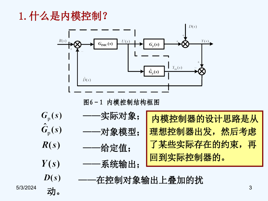 计算机控制系统-李华+范多旺第6章_第3页