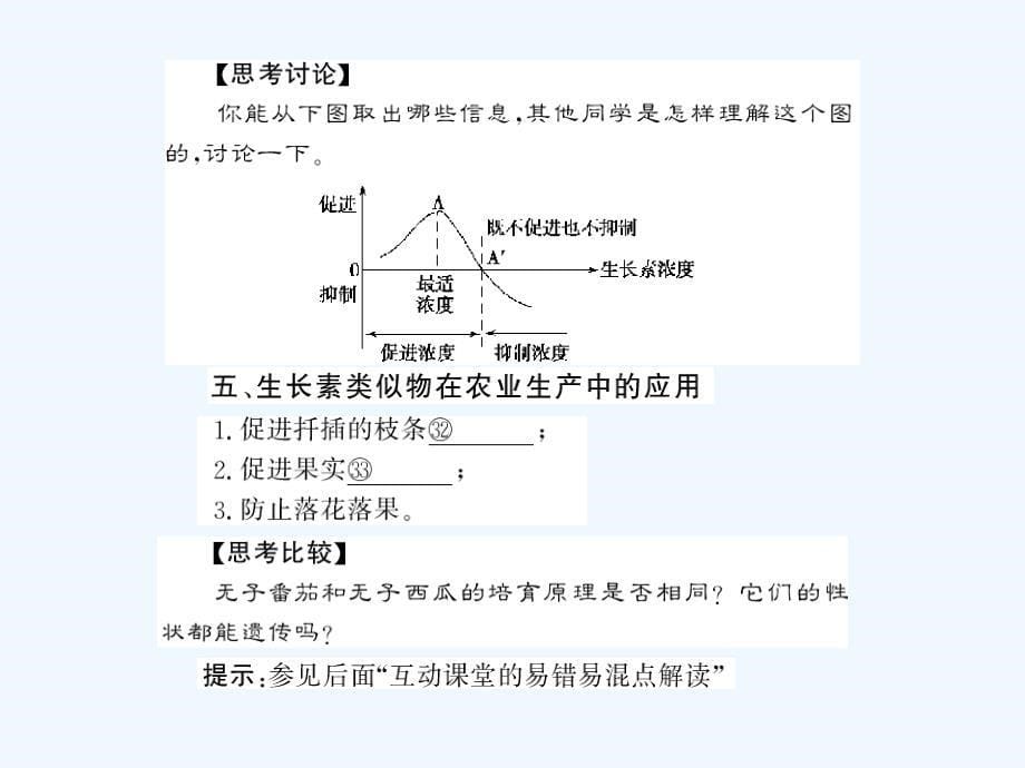 高考生物第一轮复习精品课件包：第四单元+生命活动的调节+考点19_第5页