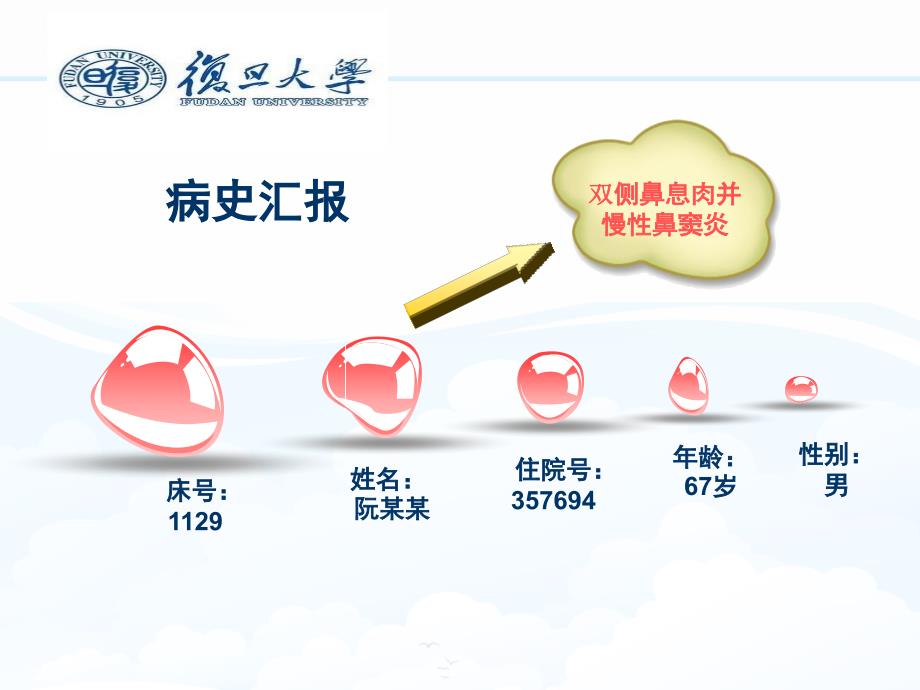 鼻内镜下鼻息肉摘除术的手术配合_第2页