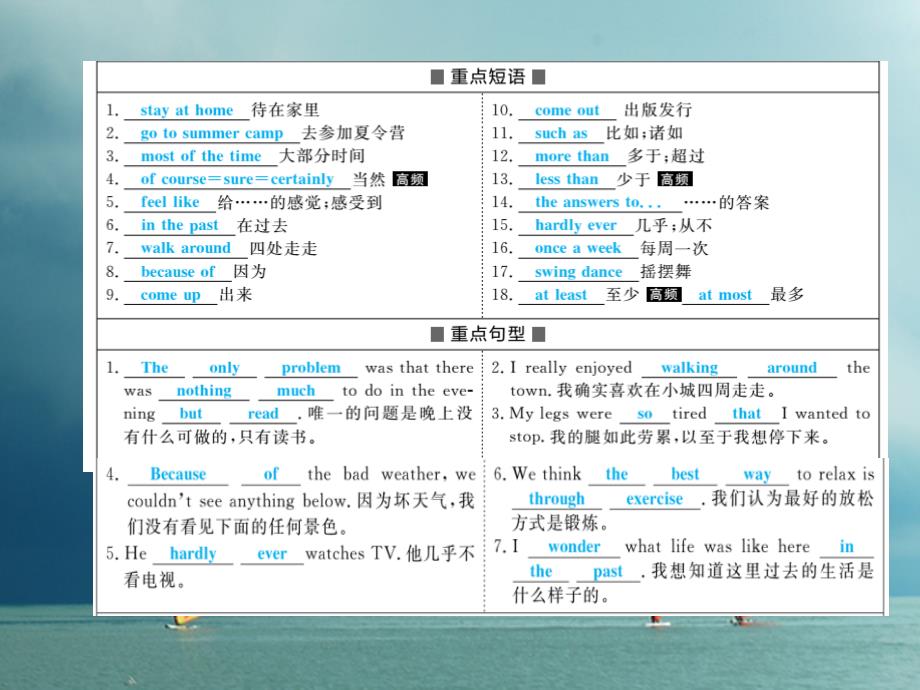 中考英语 第一部分 系统复习 成绩基石 八上 第7讲 课件_第4页