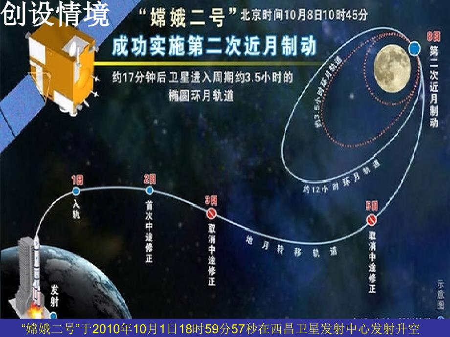 2018年优课系列高中数学北师大版选修2-1 3.1.1椭圆及其标准方程 课件（28张） _第1页