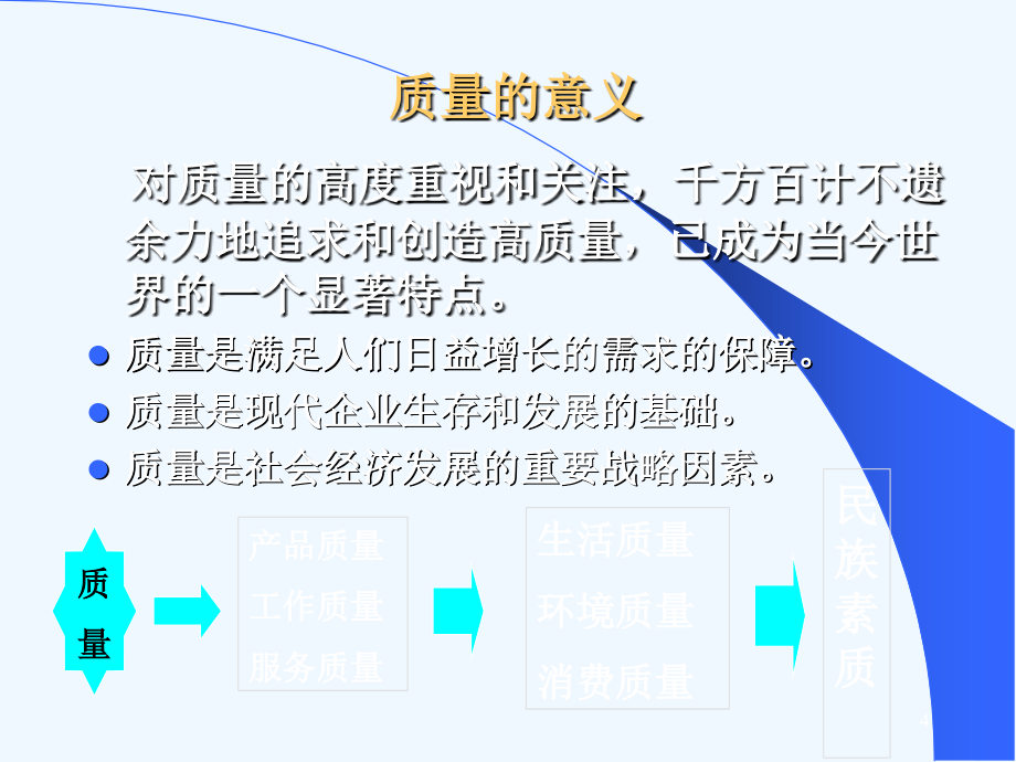 tqm全面质量管理-1_第4页