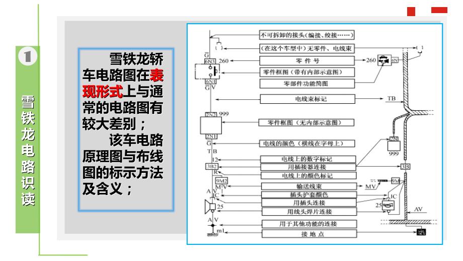 雪铁龙电路图识读_第2页