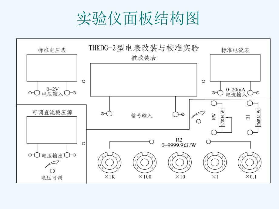 万用电表的设计w_第4页