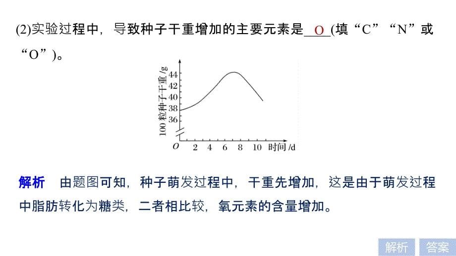 2019版高考生物二轮增分策略通用版实用课件：专题一 细胞的分子组成、基本结构和生命历程 小专题1 _第5页