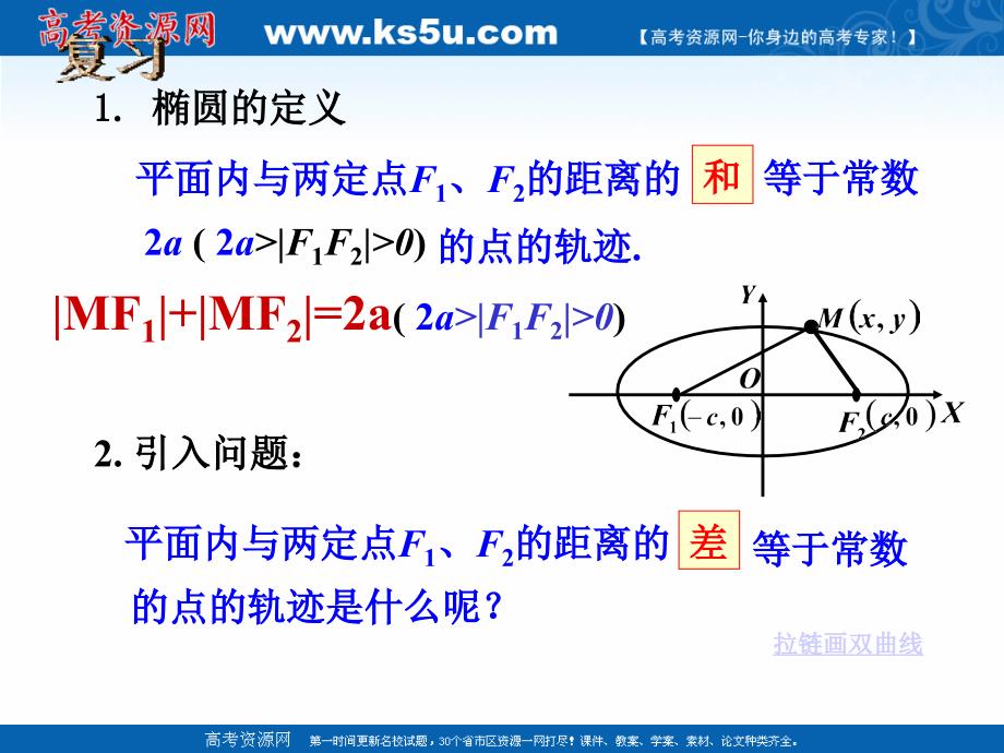 2018年优课系列高中数学苏教版选修1-1 2.3.1 双曲线的标准方程 课件（20张） _第2页