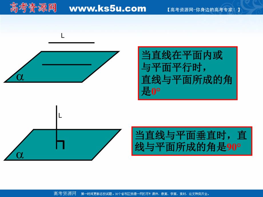 2018年优课系列高中数学人教b版选修2-1 3.2.3 直线与平面的夹角 课件（18张） _第4页