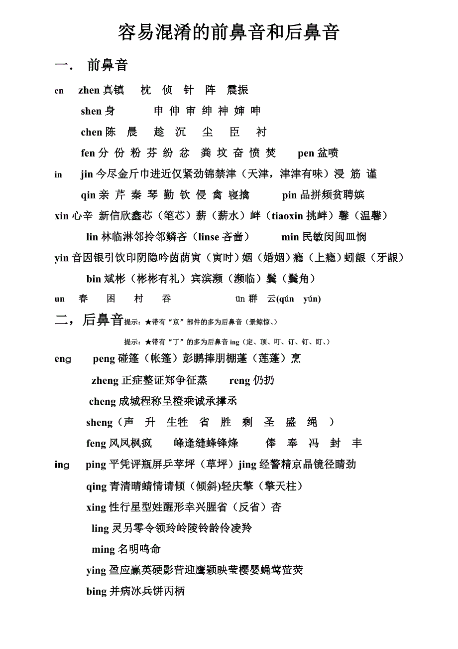 容易混淆的前后鼻音_第1页