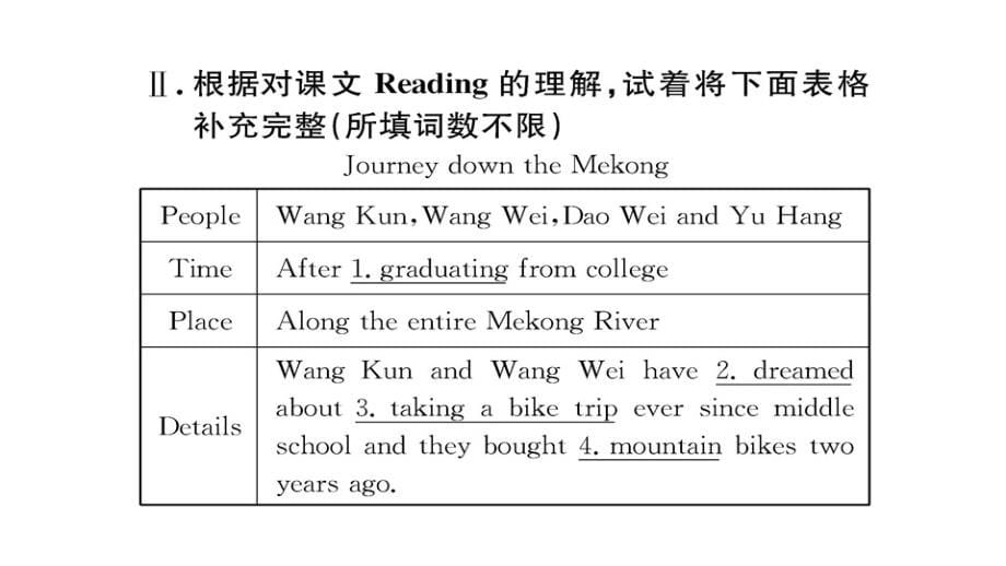 2017-2018学年高一英语人教版必修一随堂教学课件：unit3 travel journal warming up reading_第5页