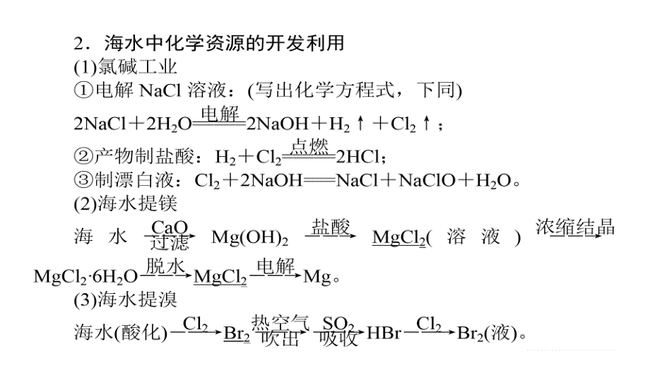 2019届高三化学一轮复习非金属及其化合物课件：海水资源的开发利用　环境保护和绿色化学课件（43张）_第4页