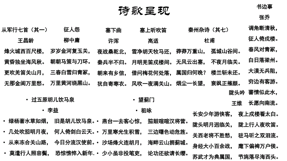 边塞诗意象情感公开课_第4页