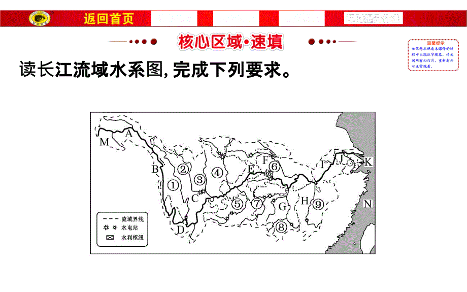 2019版世纪金榜高考地理区域地理复习课件：第16讲 中国的河流和湖泊3.16.2 _第2页