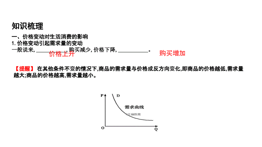 2018-2019学年高一政治人教版必修1课件：2.2 价格变动的影响_第3页