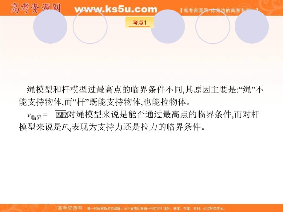 2019届高三物理浙江二轮选考复习精品课件：微专题6 圆周运动中的临界极值问题_第2页