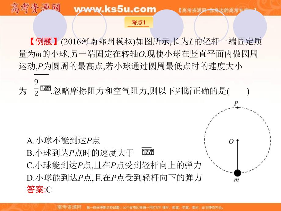 2019届高三物理浙江二轮选考复习精品课件：微专题6 圆周运动中的临界极值问题_第3页