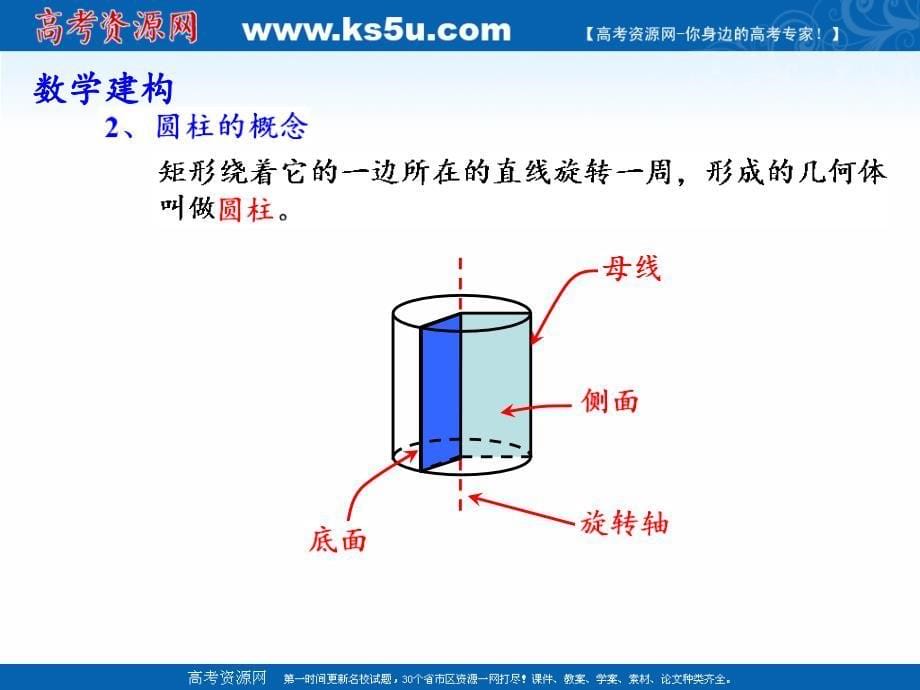 2018年优课系列高中数学苏教版必修二 1.1.2 圆柱、圆锥、圆台和球 课件（30张） _第5页