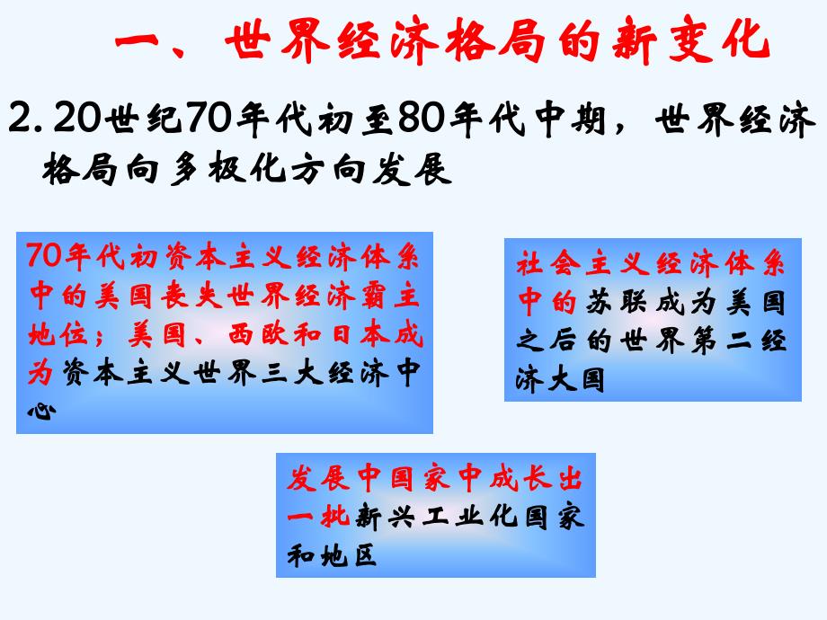 课件_第02讲：国际力量对比的新变化_第4页