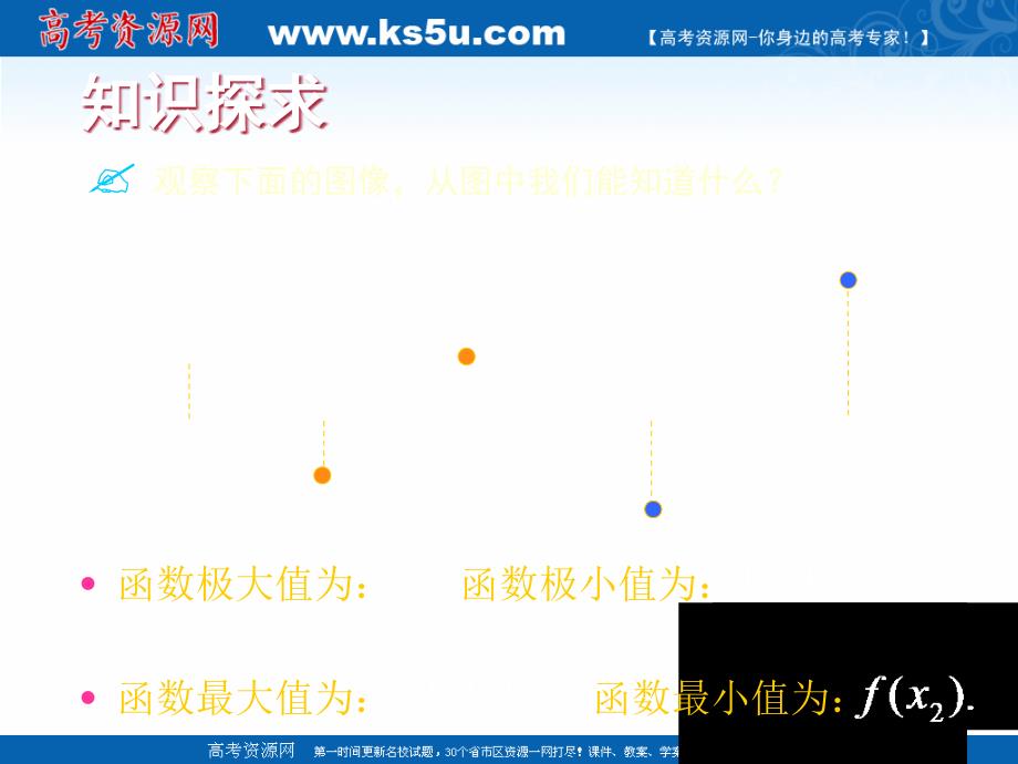 2018年优课系列高中数学北师大版选修1-1 4.2.2最大值、最小值问题 课件（15张） _第4页