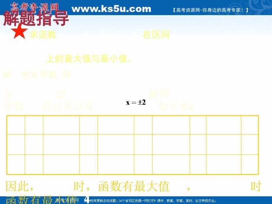 2018年优课系列高中数学北师大版选修1-1 4.2.2最大值、最小值问题 课件（15张） _第5页