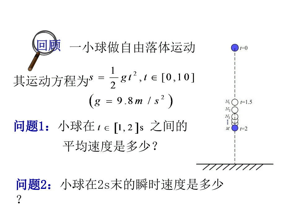 2018年优课系列高中数学北师大版选修1-1 3.2.1导数的概念 课件 （16张） _第2页