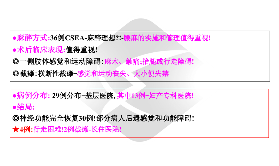 产科椎管内麻醉神经并发症：认识与思考_第3页