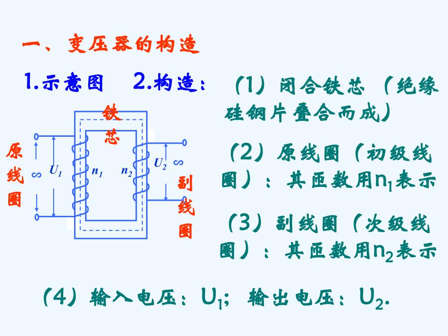 【物理】5.4《变压器》课件（人教新课标选修3-2）_第4页