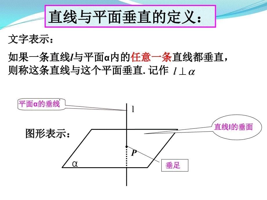 2018年优课系列高中数学苏教版必修二 1.2.3 直线与平面的位置关系 课件（20张）2 _第5页