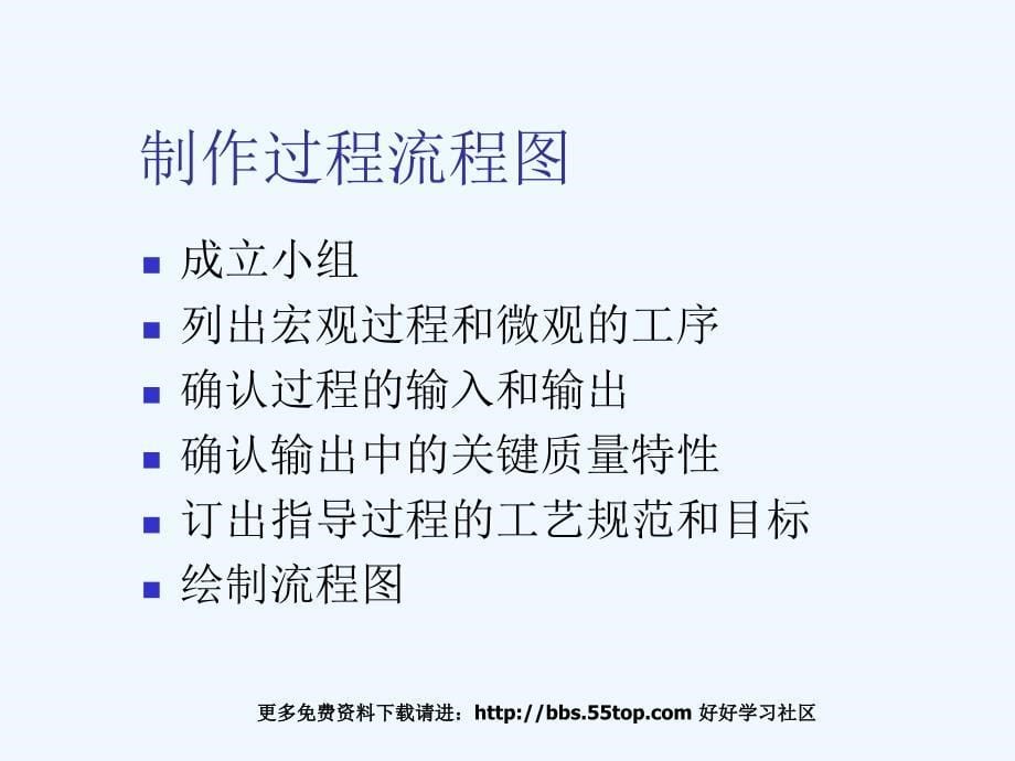 生产合理化改造2_第5页