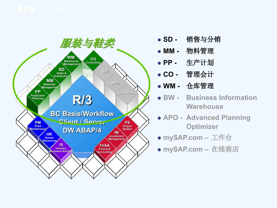 麦肯锡p&g公司营销项目全案_第4页