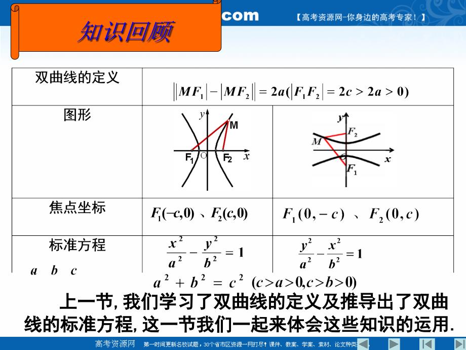 2018年优课系列高中数学人教b版选修2-1 2.3.1 双曲线的标准方程（第二课时） 课件（18张） _第2页