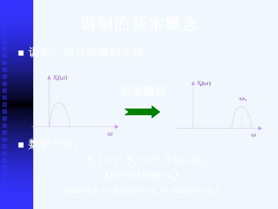 数字通信原理_(3)_第4页