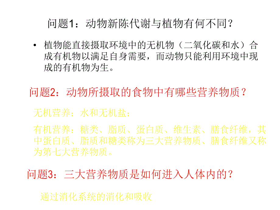 人与动物三大营养物质代谢_第3页